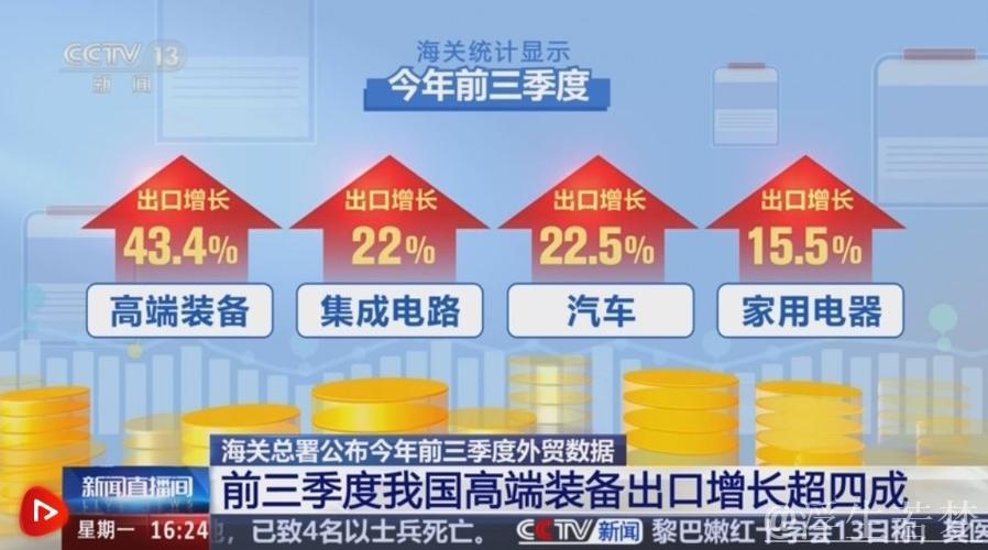 中国外贸逆势稳进:年中经济观察系列之三 中国外贸逆势稳进:年中经济观察系列之三