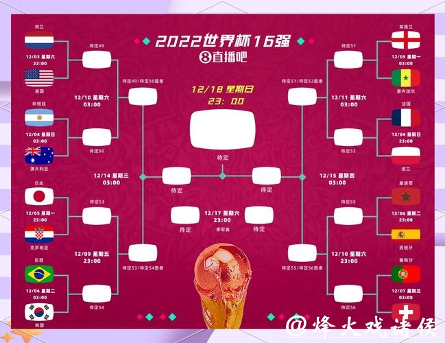 冷门球队的潜力分析，2026世界杯下注指南