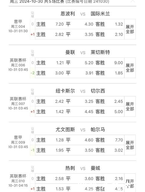 世界杯竞猜平台的用户评价分析 世界杯竞猜平台的用户评价分析