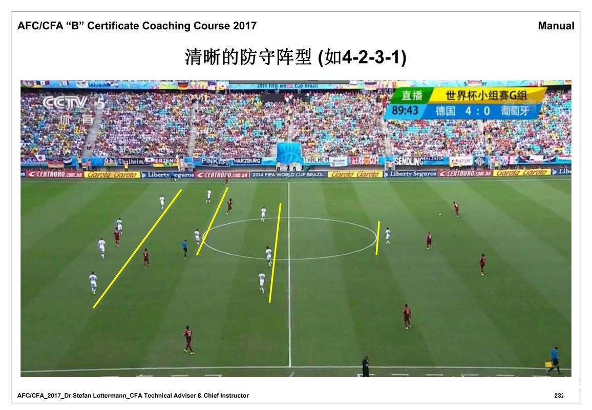 世界杯比分竞猜常见误区，玩法规则和入口更新别弄错