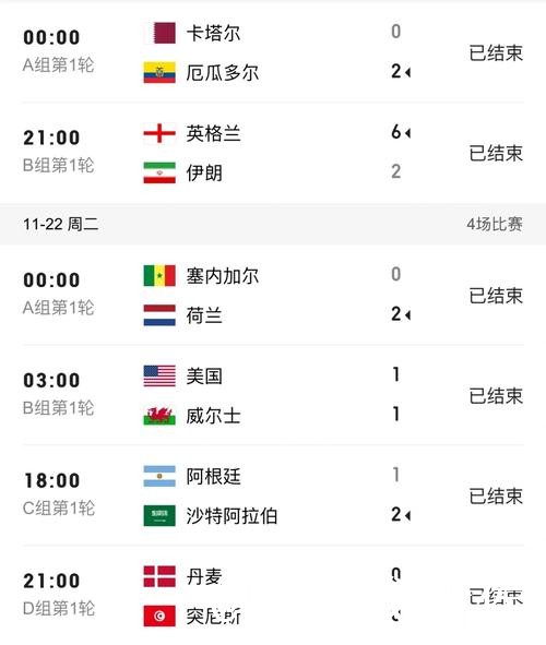 世界杯赛果预测入门指南，新手判断与热门球队说明