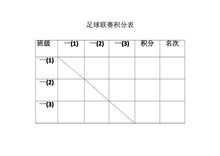世界杯即时比分平台选择,比分推送和手机端查询说明 世界杯即时比分平台选择,比分推送和手机端查询说明